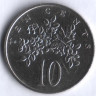Монета 10 центов. 1988 год, Ямайка.