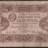 Бона 1 рубль. 1923 год, РСФСР. 2-й выпуск (АА-043).