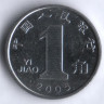 Монета 1 цзяо. 2005 год, КНР.
