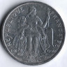Монета 2 франка. 2004 год, Новая Каледония.