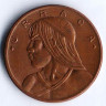 Монета 1 сентесимо. 1980 год, Панама.