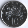 Монета 10 центов. 1989 год, Ямайка.