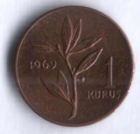 1 куруш. 1969 год, Турция.
