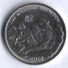 Монета 1 рубль. 2015 год, Приднестровье. Год обезьяны.